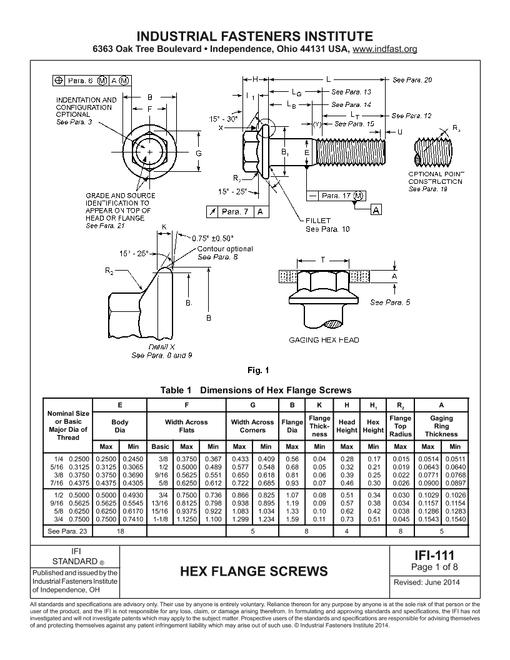 Source IFI-100/107 Prevailing-Torque Type Steel Hex Nut Hex