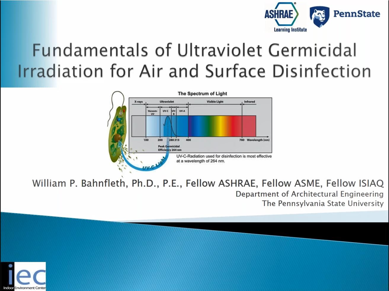 Fundamentals Of Ultraviolet Germicidal Irradiation Uvgi For Air Surface Disinfection