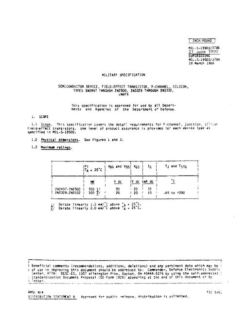 MIL MIL-PRF-19500/372A Notice 1 - Inactivation