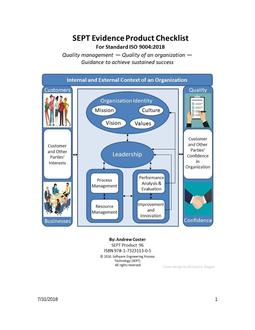 Checklist for Standard ISO 9004:2018 -- Quality management