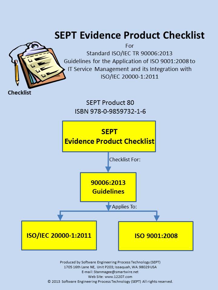 SEPT IEC 62304 Checklist