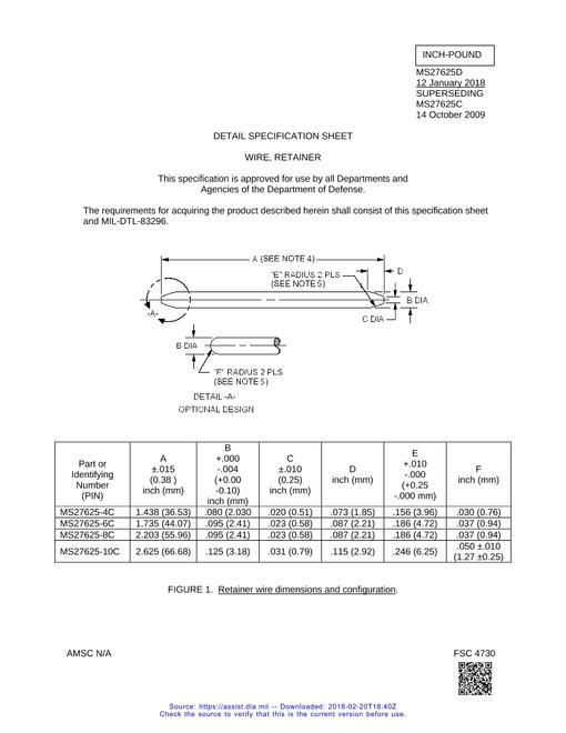 MIL MIL-PRF-13830B Notice 4 - Validation 3